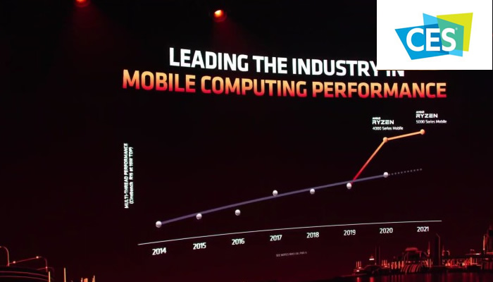 H AMD παρουσίασε την νέα γενεά Ryzen 5000