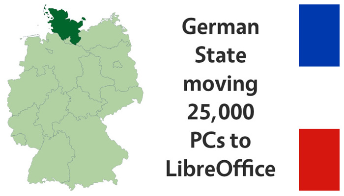 25.000   υπολογιστές του δημοσίου της Γερμανίας δεν θα έχουν πια Windows αλλά Linux