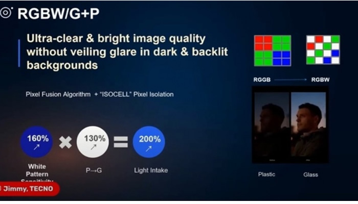 Η Samsung και η Tecno δουλεύουν στον αισθητήρα κάμερας RGBW