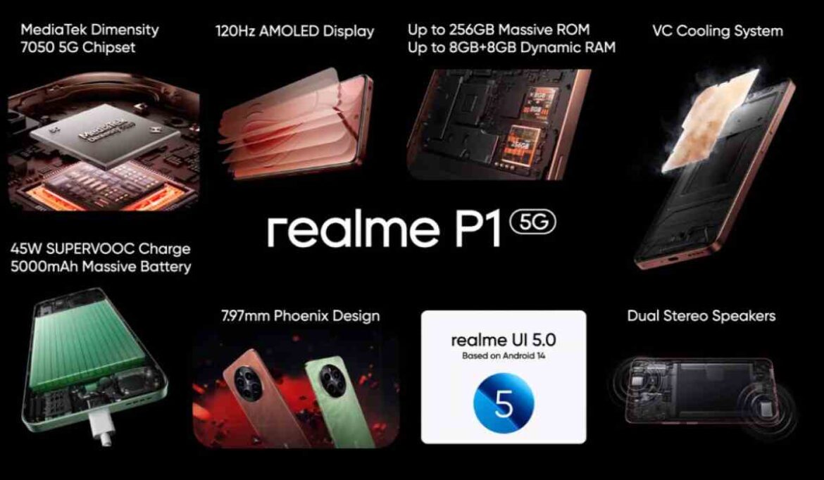 Realme P1 : Επίσημη παρουσίαση