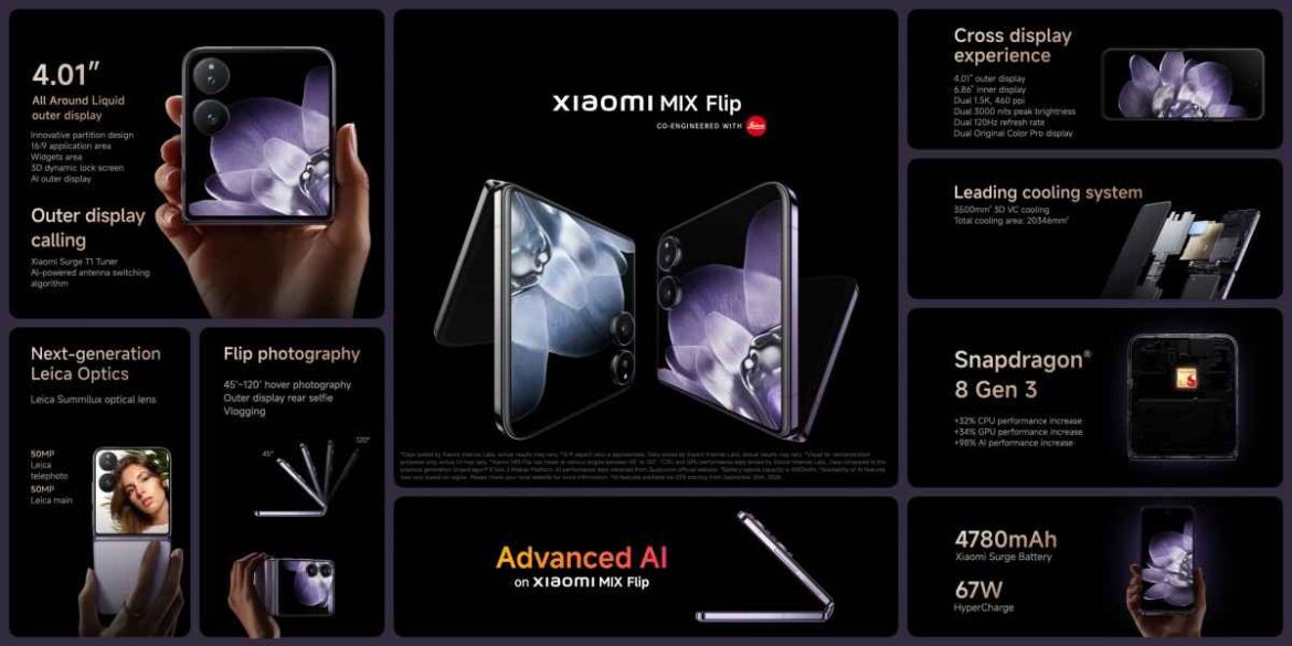 Xiaomi Mix Flip: παγκόσμιο ντεμπούτο του