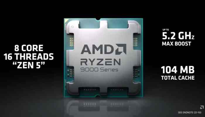 AMD Ryzen 7 9800X3D : Επίσημη κυκλοφορία